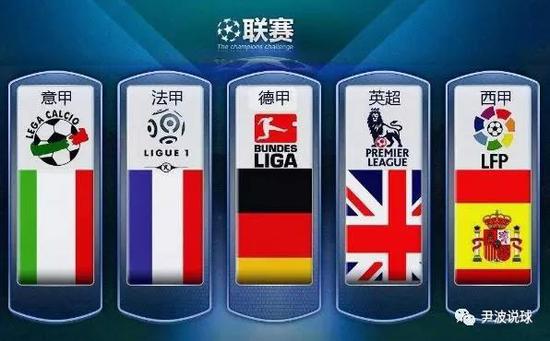 基米希當選
